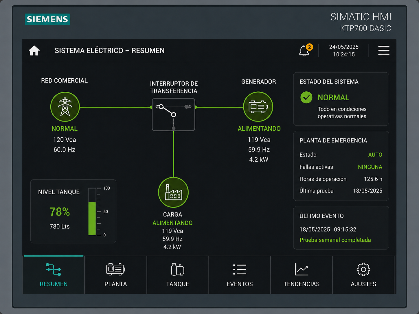 Versión ligera de PowerOperations corriendo en un HMI Siemens en sitio