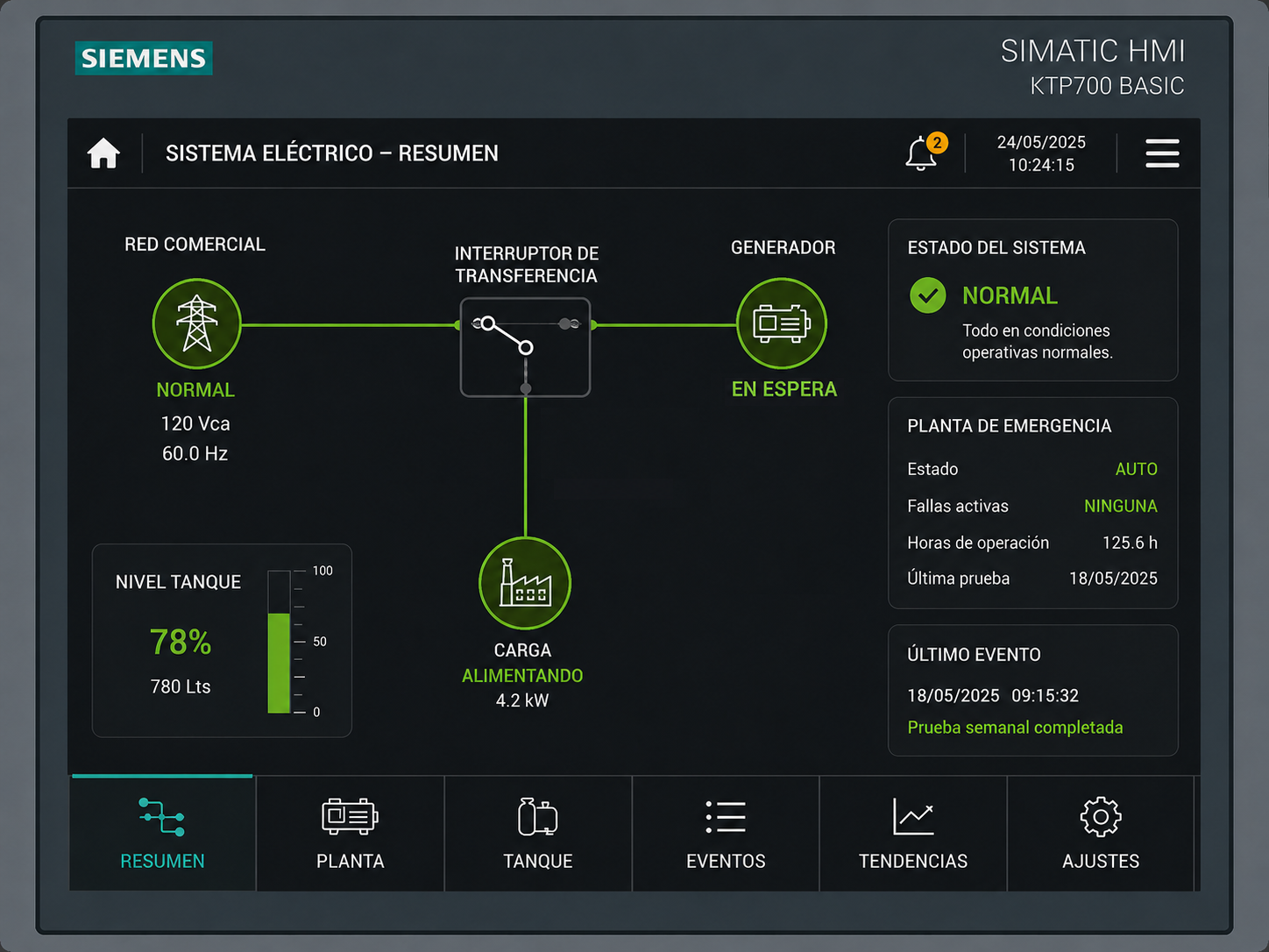 Panel HMI Siemens SIMATIC — Sistema de transferencia automática ATS monitoreado en tiempo real por IT Experts de México